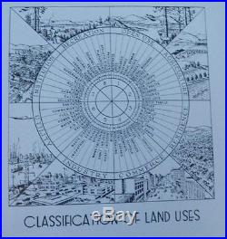 1941 LOS ANGELES COUNTY Master Plan of Land Use Inventory & Classification