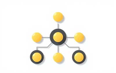 Kalyan Jewellers Shareholding Pattern