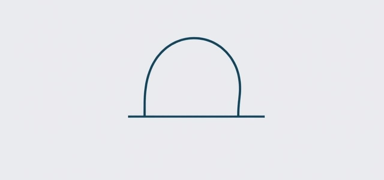 Bending Tendency Class 10