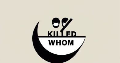 Chapekar Brothers Killed Whom