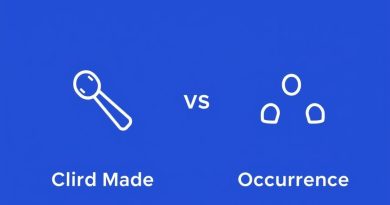 Claims Made vs Occurrence