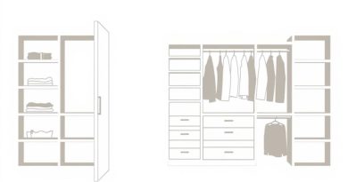 Closet for Walk-In Closet