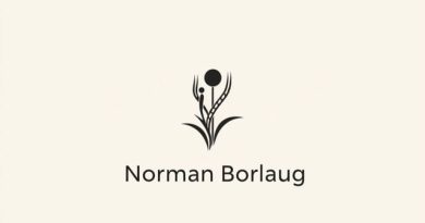 Contribution of Dr. N Borlaug