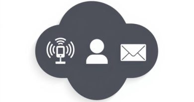 emisor receptor y mensaje