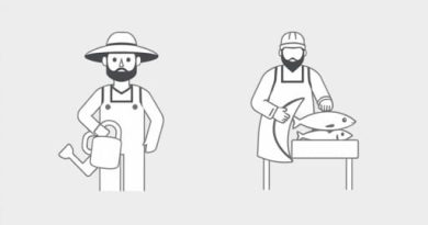 Farmer and the Fishmonger