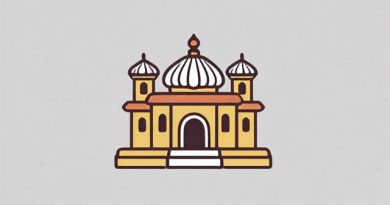 Himalaje I Karakorum Mapa