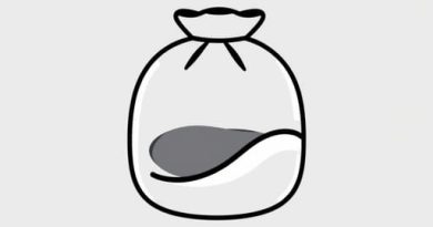 Hot Water Bag Fomentation