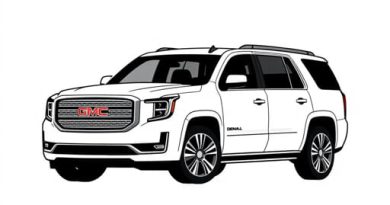 how much is a gmc denali