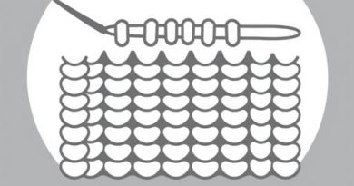 How to Stockinette Stitch