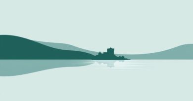 Loch Ness Urquhart Castle