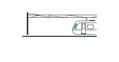 Longest Platform In India