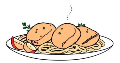 Meals with Chicken Thighs