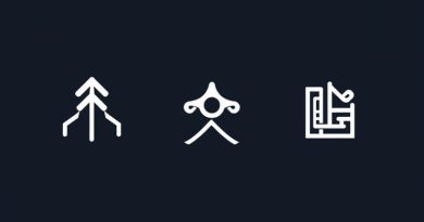 Other Words for Consortia